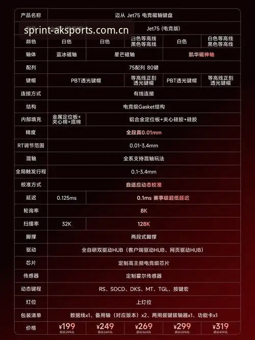 5大突破性功能解析：最新AK体育免费直播如何重塑观赛体验？