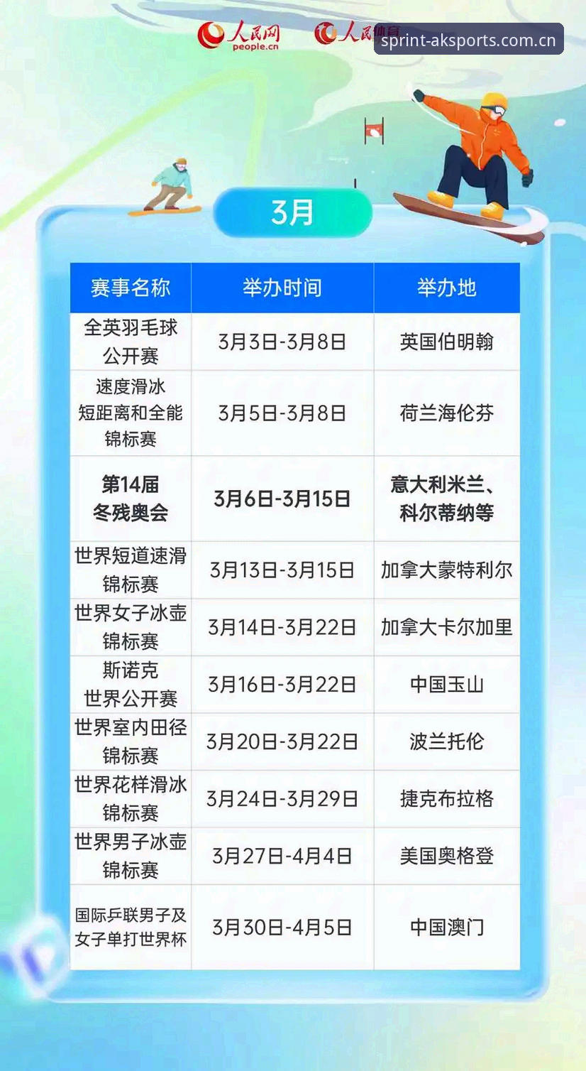为什么说AK体育评测2026最新版本能解决你的观赛痛点？